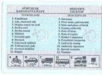 PRAWA teh PASPORT