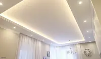 Потолки